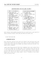 [국제화폐] Euro도입에 따른 국내 기업의 대응전략-12