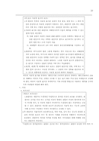 [국제경영]국제통상에서의 지적재산권(Intellectual Property)-19