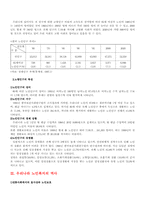 [사회복지]노인복지의 개념과 노인복지정책-3