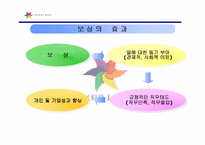 [조직문화]조직행동이론 - 삼성에버랜드의 인센티브제-5
