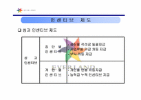 [조직문화]조직행동이론 - 삼성에버랜드의 인센티브제-9