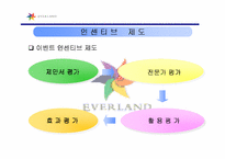 [조직문화]조직행동이론 - 삼성에버랜드의 인센티브제-10