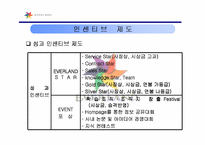 [조직문화]조직행동이론 - 삼성에버랜드의 인센티브제-11