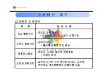 [조직문화]조직행동이론 - 삼성에버랜드의 인센티브제-13