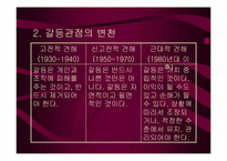 [조직행동]조직전략 - 집단간의 갈등관리-4