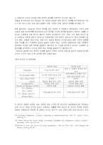 [조직관리]조직이론에서의 권력문제와 갈등문제-6