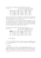 [조직관리]조직이론에서의 권력문제와 갈등문제-10