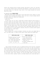 [리더쉽이론]리더십 이론의 적용과 종업원 만족도 분석(히딩크 감독과 월드컵 국가대표팀 사례)-4