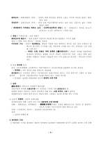 [중국문화]중국화에 관한 모든것-5