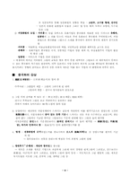 [중국문화]중국화에 관한 모든것-9