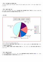 [경영의 이해][사업계획서] CF 보드카페 창업-7
