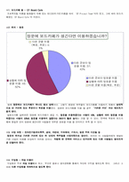 [경영의 이해][사업계획서] CF 보드카페 창업-10