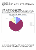 [경영의 이해][사업계획서] CF 보드카페 창업-12