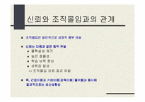 [조직행동]기업문화 - 조직간 신뢰에 대하여-3