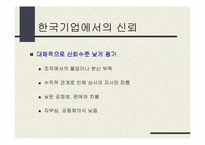 [조직행동]기업문화 - 조직간 신뢰에 대하여-5