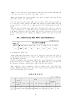[조직행동론](주)데코(deco)의 조직분석과 바람직한 대응방안 제시-9
