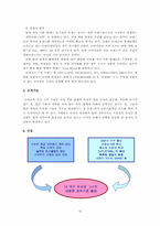 [조직행동론](주)데코(deco)의 조직분석과 바람직한 대응방안 제시-12