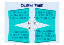 [광고기획론]여성생리대 화이트(WHITE)의 광고기획서-8