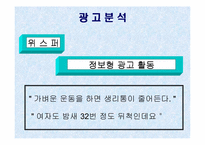 [광고기획론]여성생리대 화이트(WHITE)의 광고기획서-9