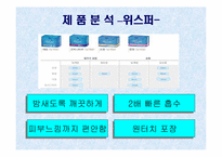 [광고기획론]여성생리대 화이트(WHITE)의 광고기획서-13