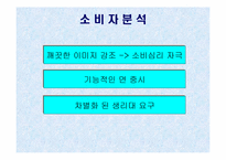 [광고기획론]여성생리대 화이트(WHITE)의 광고기획서-15
