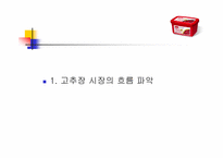 [광고기획서]해찬들 고추장의 브랜드인식을 위한 마케팅기획서-3