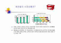 [광고기획서]해찬들 고추장의 브랜드인식을 위한 마케팅기획서-4