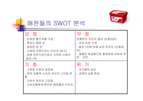 [광고기획서]해찬들 고추장의 브랜드인식을 위한 마케팅기획서-13