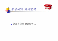 [광고기획서]해찬들 고추장의 브랜드인식을 위한 마케팅기획서-16