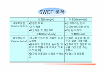 [마케팅전략]맥심모카골드 마일드의 광고기획서-6
