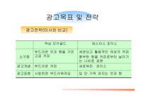 [마케팅전략]맥심모카골드 마일드의 광고기획서-8
