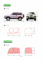 [수치해석]수치해석을 통한 자동차실내체적(Term Project)-5