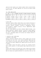 [사회복지] 장애인복지정책의 문제점과 개선방안 모색-4