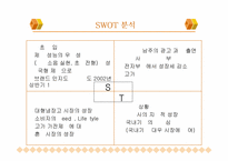 [광고전략]삼성 지펠냉장고(Zipel)의 광고기획서-15