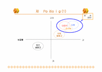 [광고전략]삼성 지펠냉장고(Zipel)의 광고기획서-17