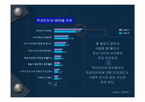 [광고기획안]KTF의 매직엔(magicn)의 사용의향률 재고를 위한 광고기획서-8