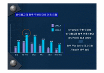 [광고기획안]KTF의 매직엔(magicn)의 사용의향률 재고를 위한 광고기획서-9