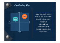 [광고기획안]KTF의 매직엔(magicn)의 사용의향률 재고를 위한 광고기획서-13