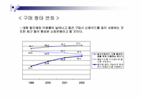 [소비자행동분석]주5일근무제에 따른 백화점 마케팅전략방안-10