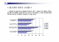 [소비자행동분석]주5일근무제에 따른 백화점 마케팅전략방안-11