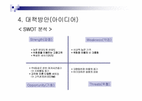 [소비자행동분석]주5일근무제에 따른 백화점 마케팅전략방안-14