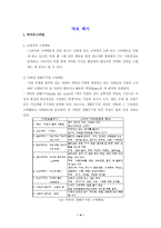 [소비자행동론]주5일근무제에 따른 백화점마케팅전략-4