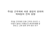 [마케팅전략]주5일근무제에 따른 환경의 변화와 백화점전략 방향-1