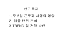 [마케팅전략]주5일근무제에 따른 환경의 변화와 백화점전략 방향-2