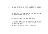 [마케팅전략]주5일근무제에 따른 환경의 변화와 백화점전략 방향-4