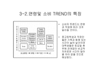 [마케팅전략]주5일근무제에 따른 환경의 변화와 백화점전략 방향-9