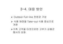 [마케팅전략]주5일근무제에 따른 환경의 변화와 백화점전략 방향-12