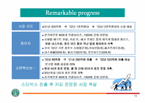 [국제경영]스타벅스의 글로벌경영전략분석-13