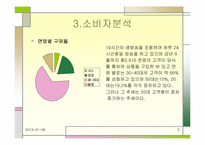 [마케팅분석]CJ39쇼핑의 마케팅전략분석-5
