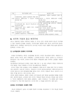 [광고전략]국제광고의 정의와 다국적광고의 국제적유통-10
